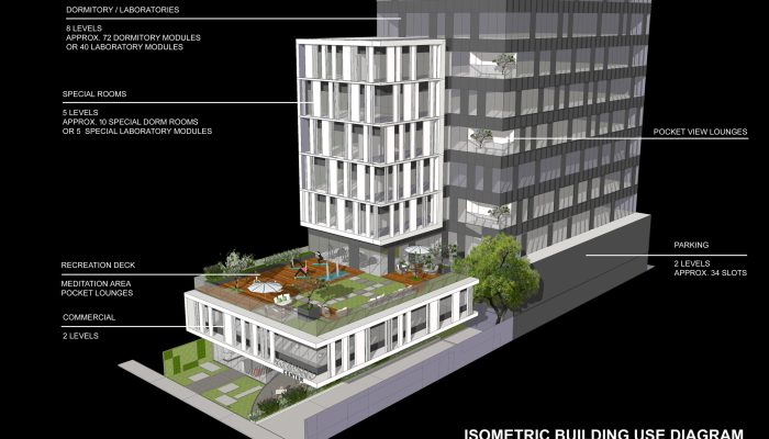 03 The Dancing Line Building