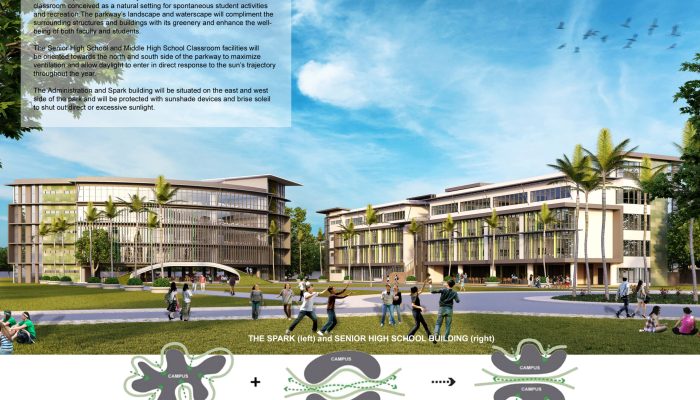 05 The De La Salle Santiago Zobel High School Campus